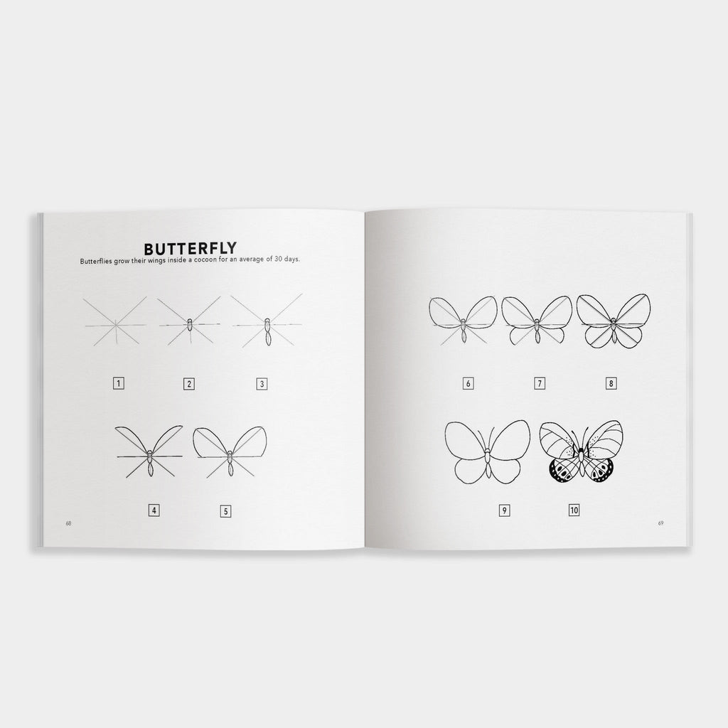 How to Draw Spring Things for Kids | Playroom Avenue