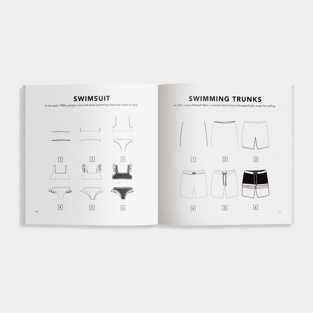 How to Draw Summer Things for Kids | Playroom Avenue