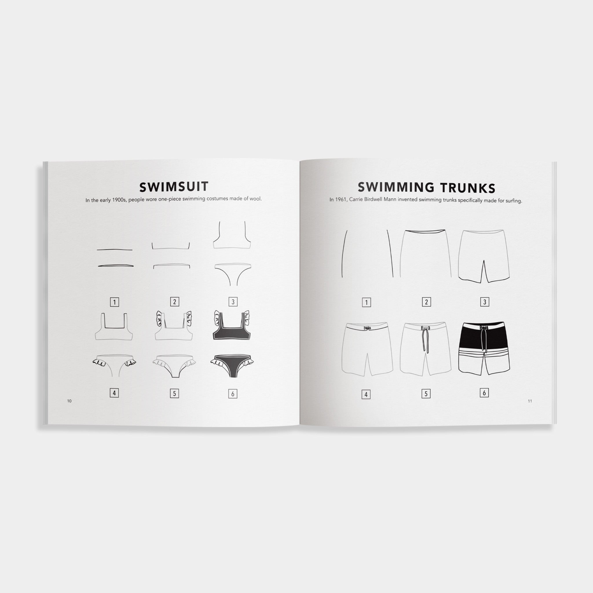 How to Draw Summer Things for Kids | Playroom Avenue