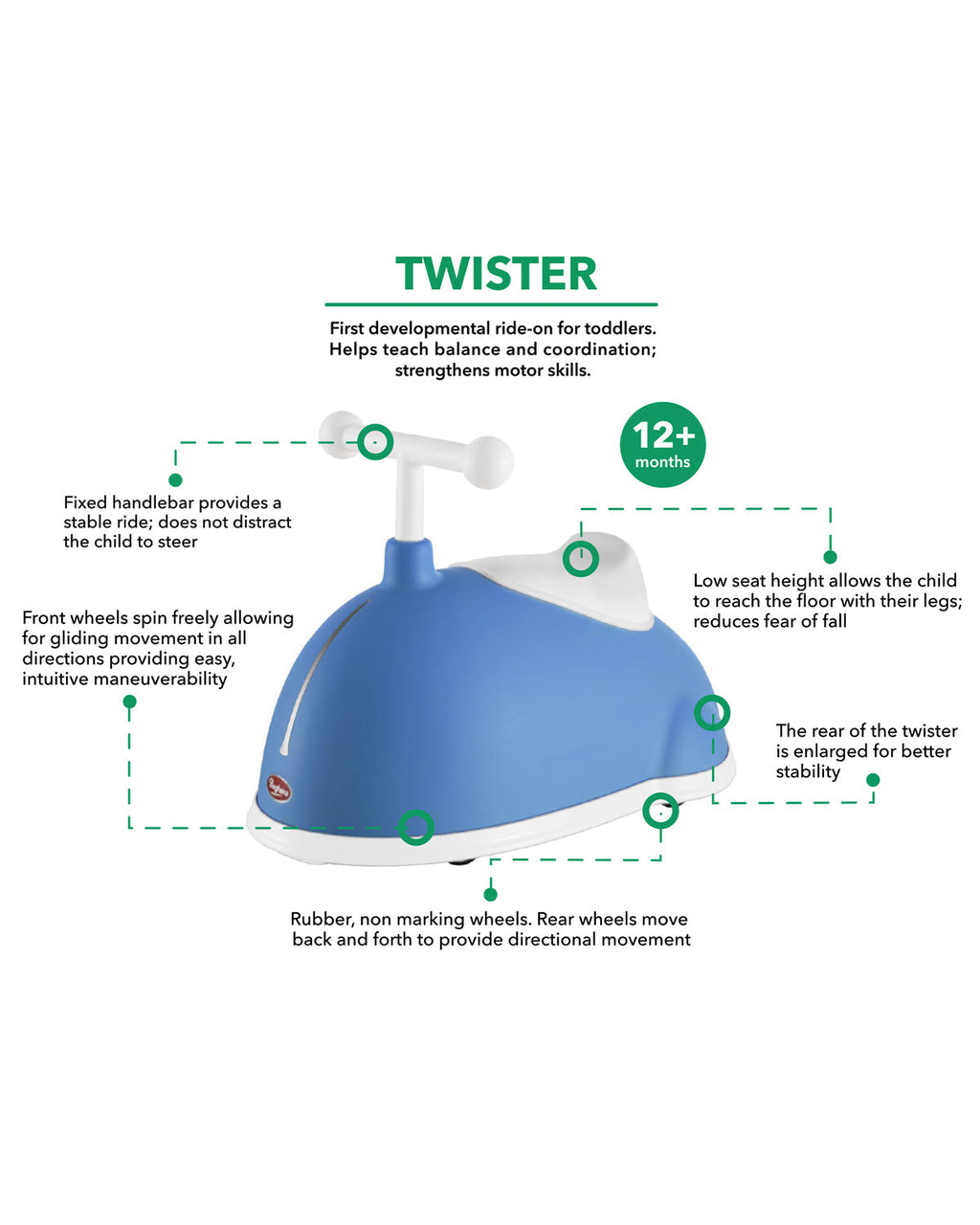 Blue and white twister toy with features highlighted on a white background