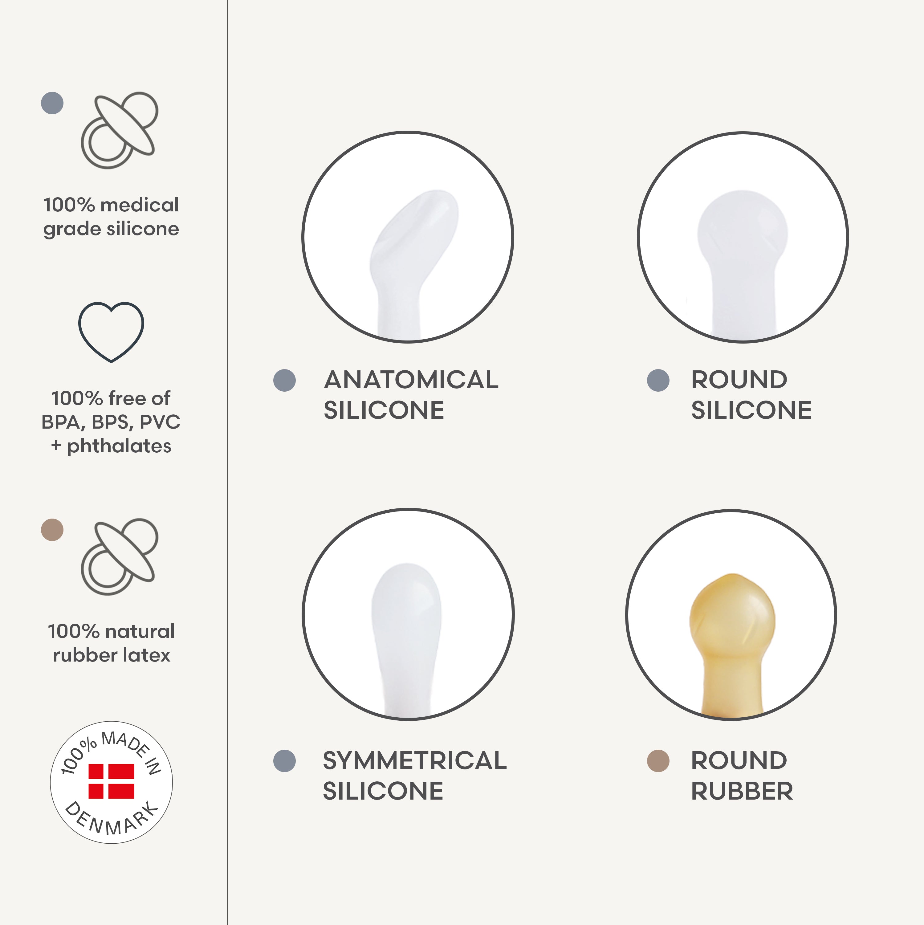 Mushie FRIGG Baby's First Pacifier Floral Heart (Blush) 4-Pack | Playroom Avenue