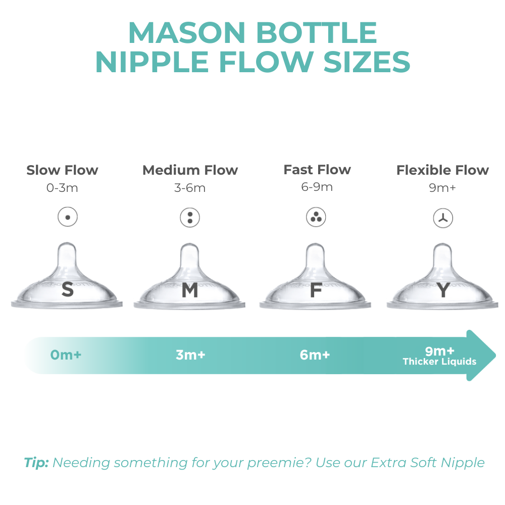 Mason Bottle Original Mason Bottle | Playroom Avenue