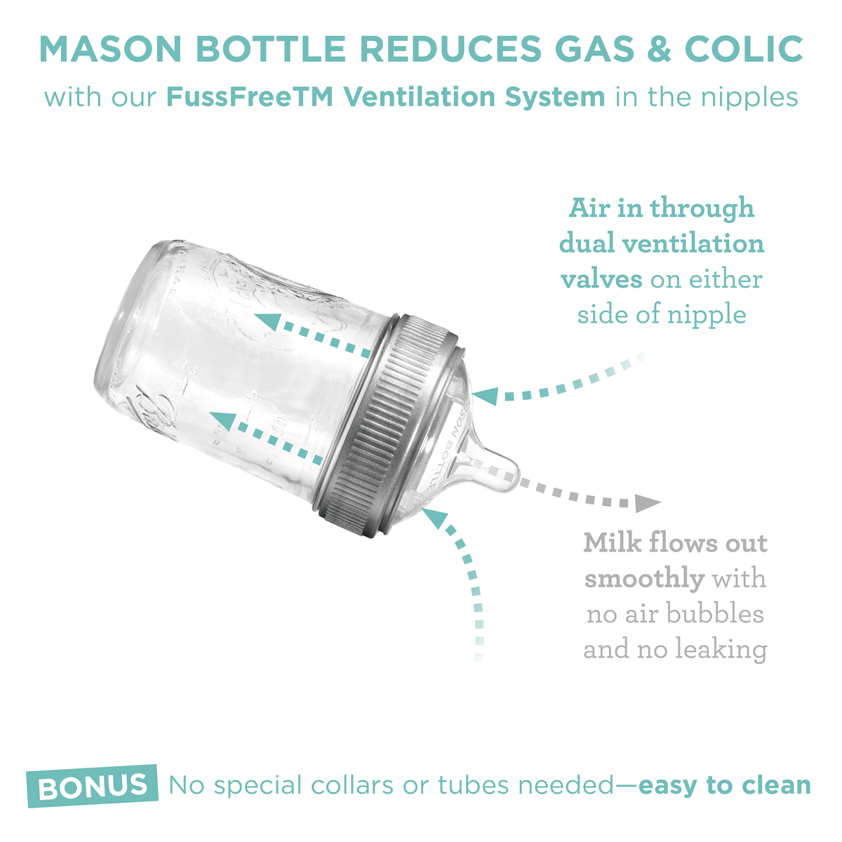 Mason Bottle Silicone Nipples, 2 Pack | Playroom Avenue