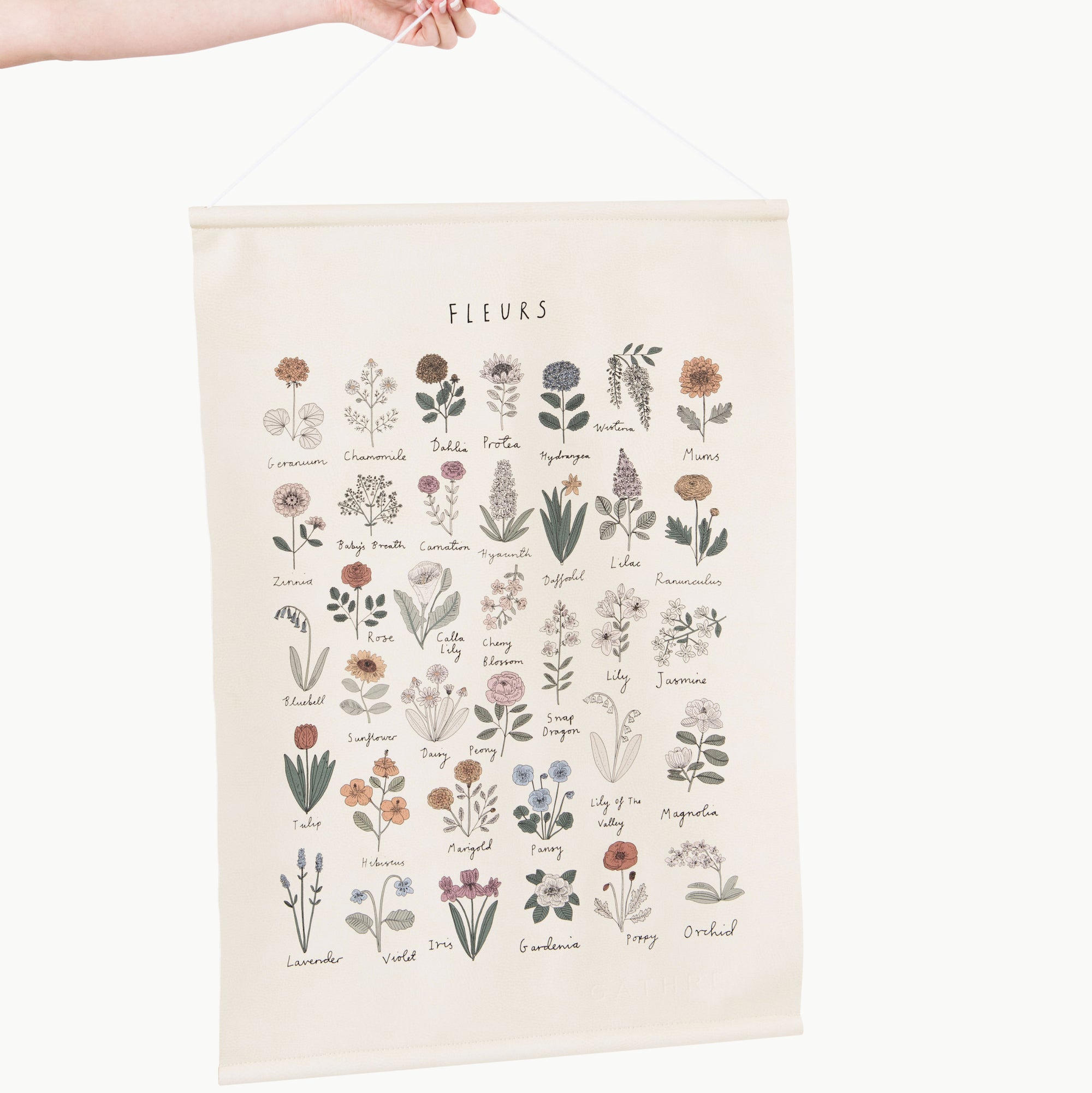 Canvas wall art with floral illustrations and text on a white background