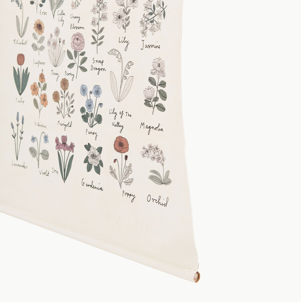 Roll of wallpaper with floral illustrations and names on a white background