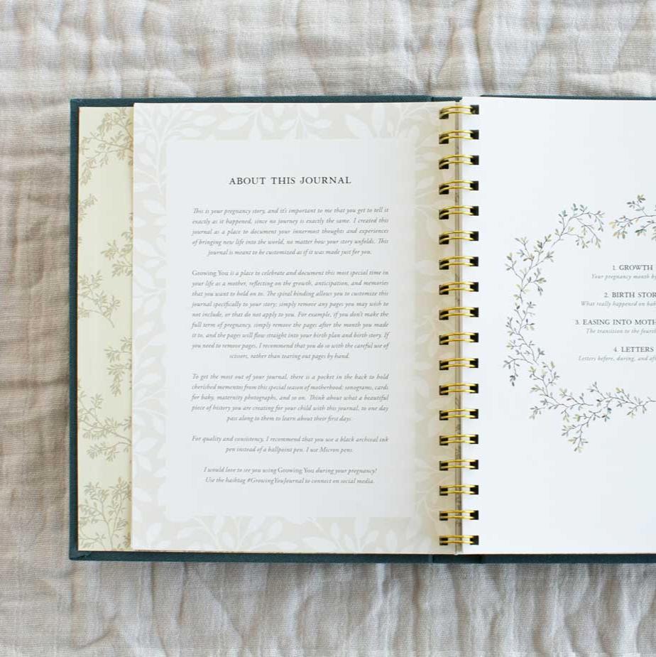 Growing You | Playroom Avenue