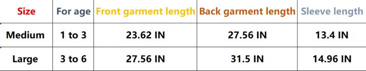 Ozznek Kids' Hooded Waterproof Raincoat- Lightweight & Durable | Playroom Avenue