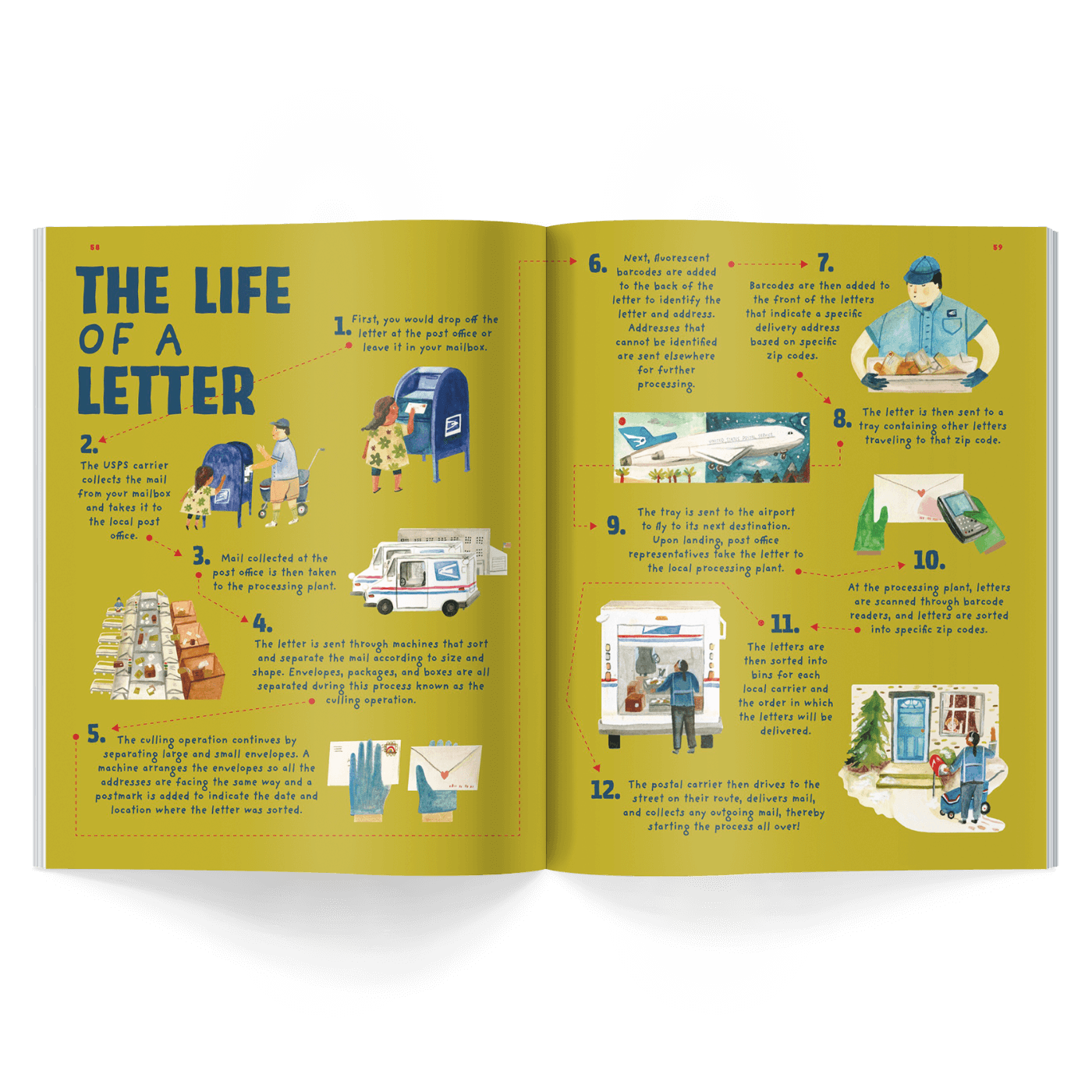 Honest History Special Delivery | Playroom Avenue