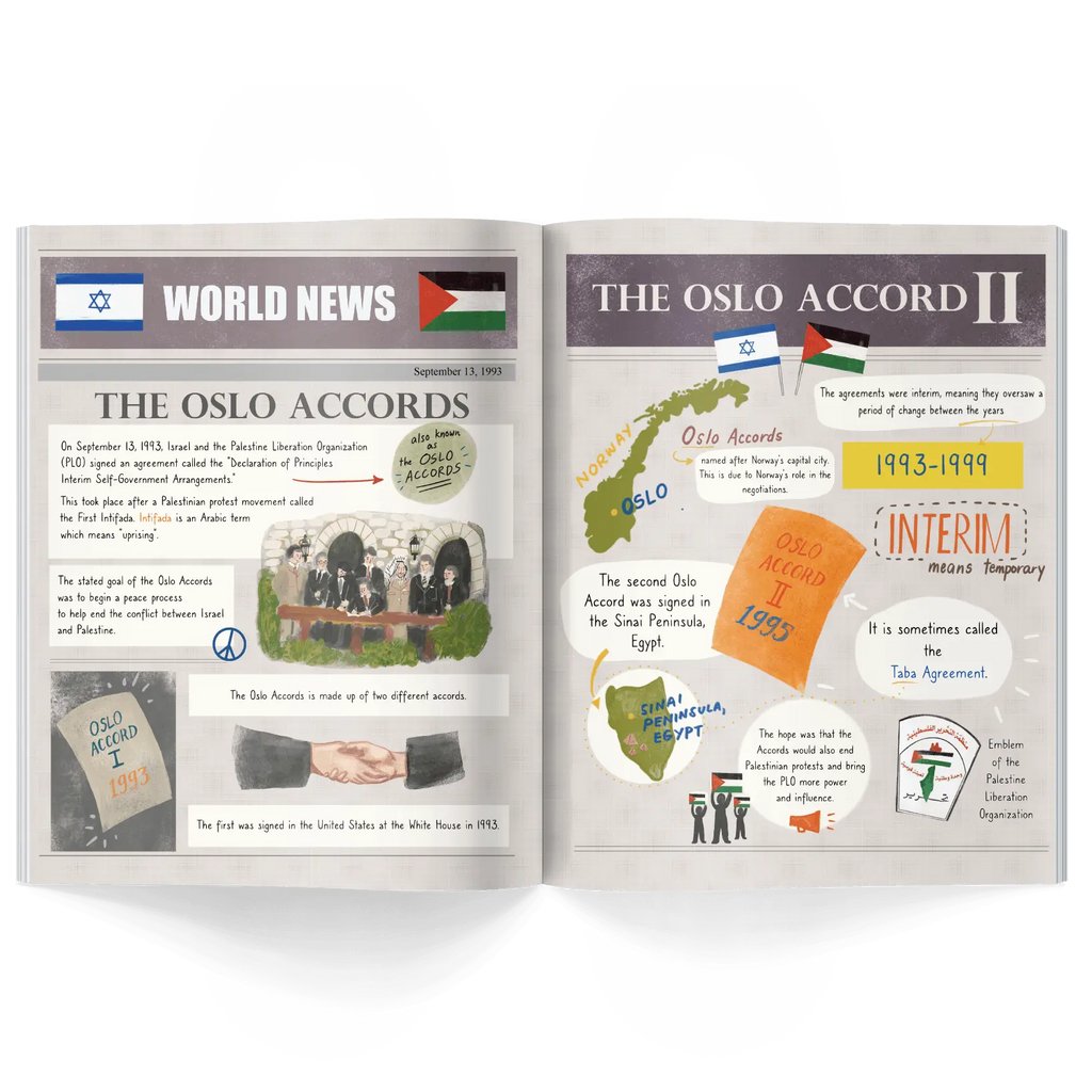 Honest History A Home to Many | Playroom Avenue