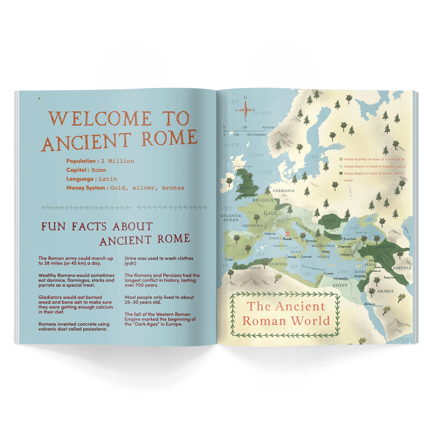 Honest History Story of an Empire | Playroom Avenue