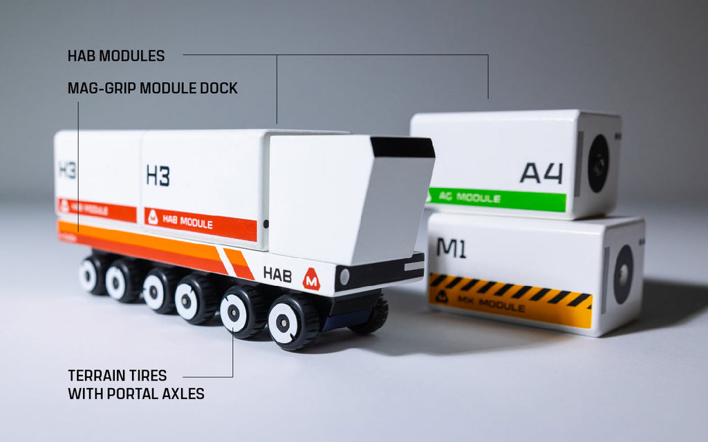 Candylab DARK DEPTHS SET | Playroom Avenue