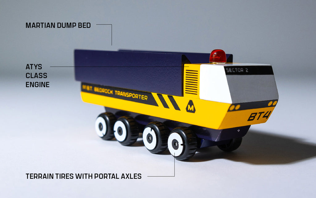 Candylab SECTOR 9 SET | Playroom Avenue