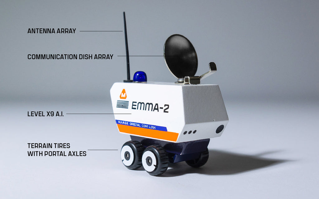 Candylab ROGUE ECHOES SET | Playroom Avenue