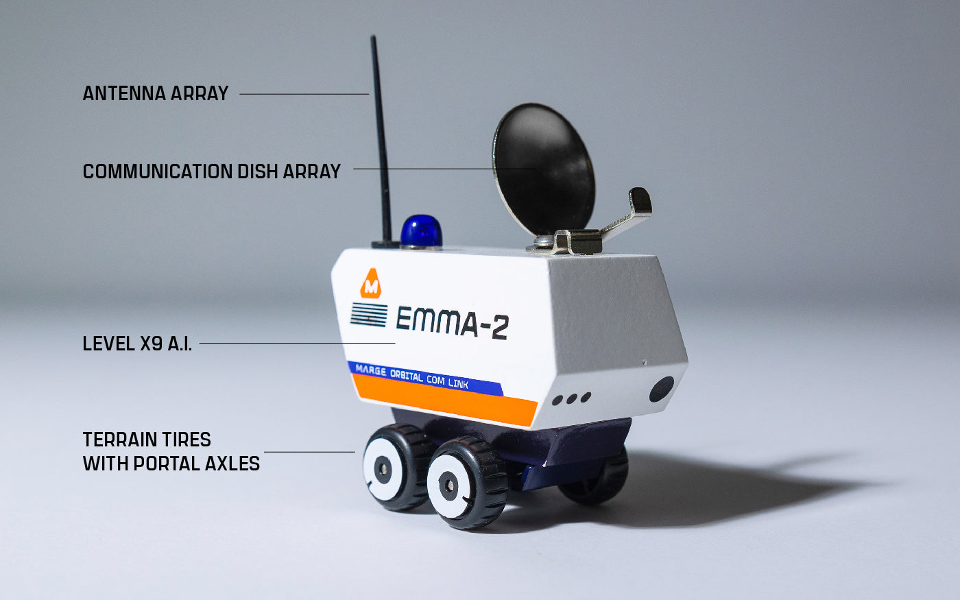 Candylab ROGUE ECHOES SET | Playroom Avenue