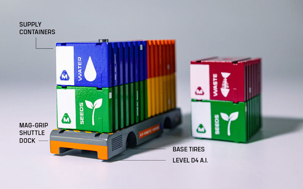 Candylab ROGUE ECHOES SET | Playroom Avenue