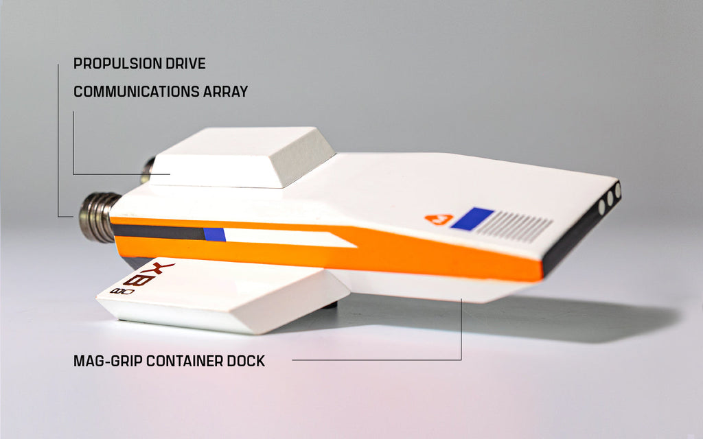 Candylab ROGUE ECHOES SET | Playroom Avenue