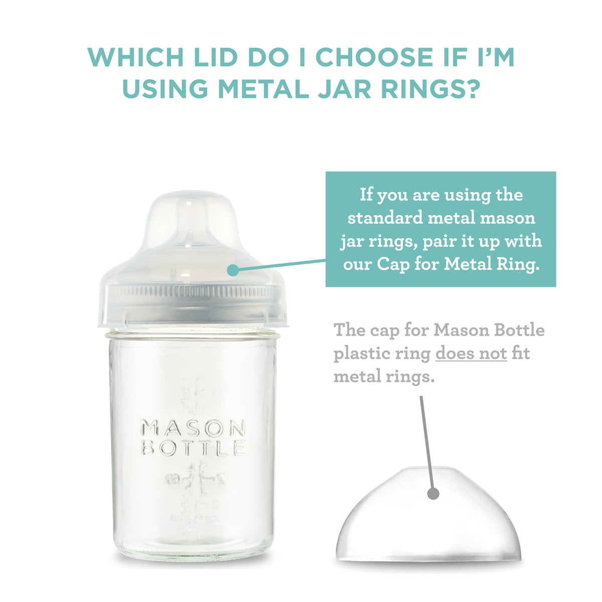 Mason Bottle Cap for Metal Mason Jar Rings | Playroom Avenue