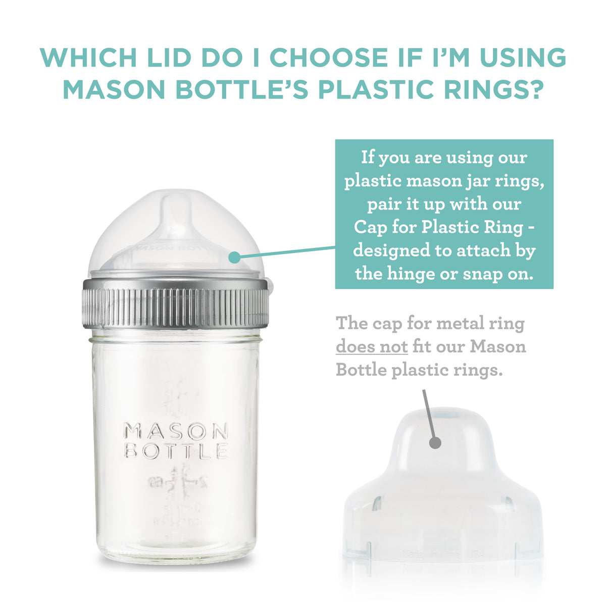 Mason Bottle Cap for Mason Bottle Plastic Ring | Playroom Avenue
