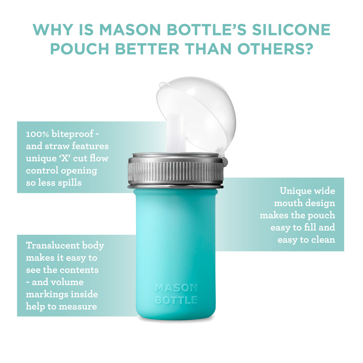 Mason Bottle Silicone Squeeze Pouch | Playroom Avenue