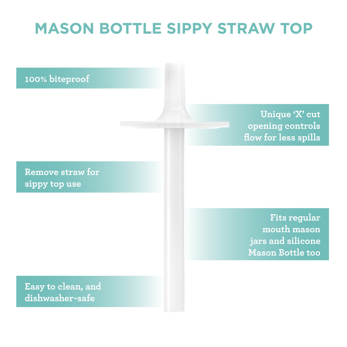 Mason Bottle Silicone Straw Tops, 2 Pack | Playroom Avenue