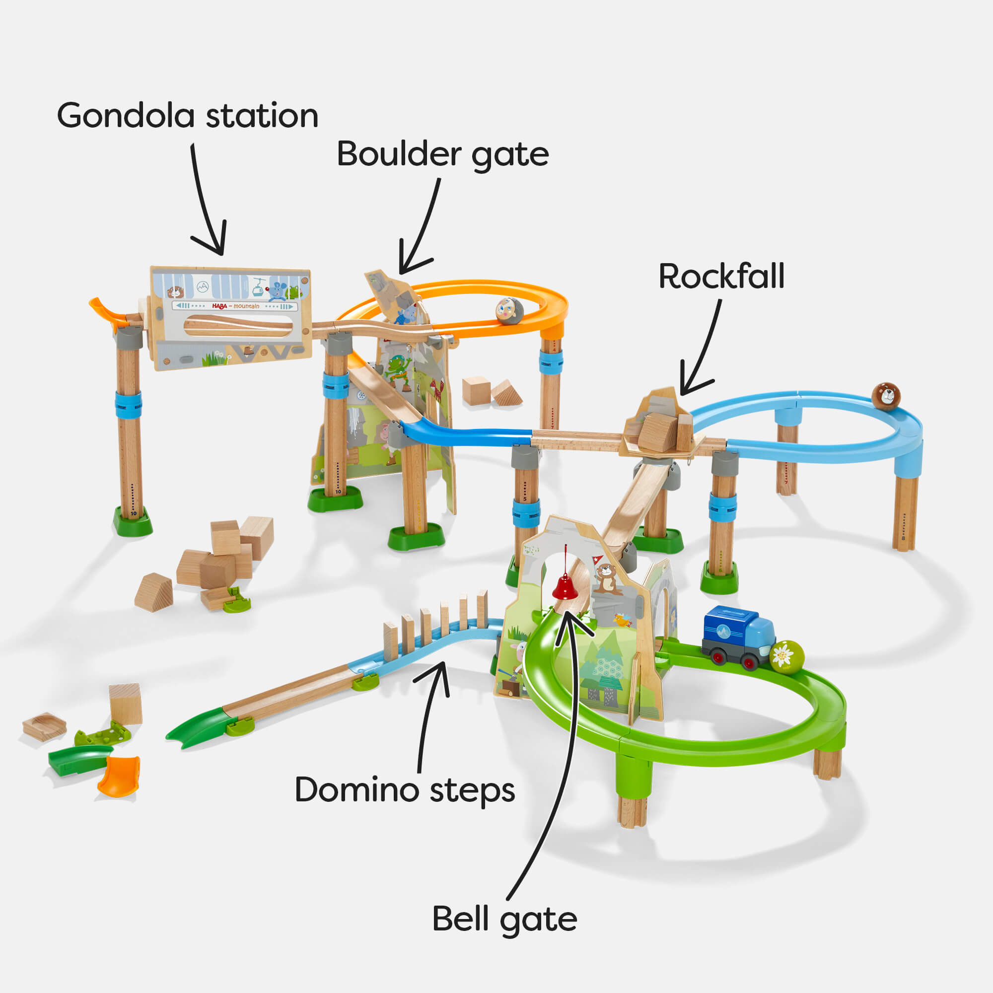 HABA Kullerbu Mountain Adventure Track Set | Playroom Avenue