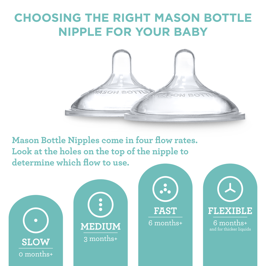 Mason Bottle Silicone Nipples, 2 Pack | Playroom Avenue