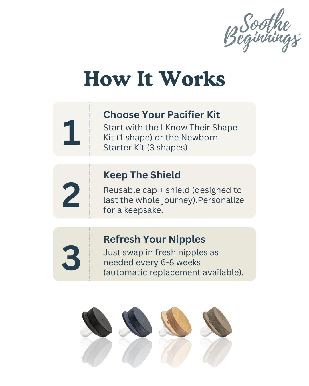 Soothe Beginnings 2 Pack Bundle: Newborn Pacifier Starter Kit | Playroom Avenue