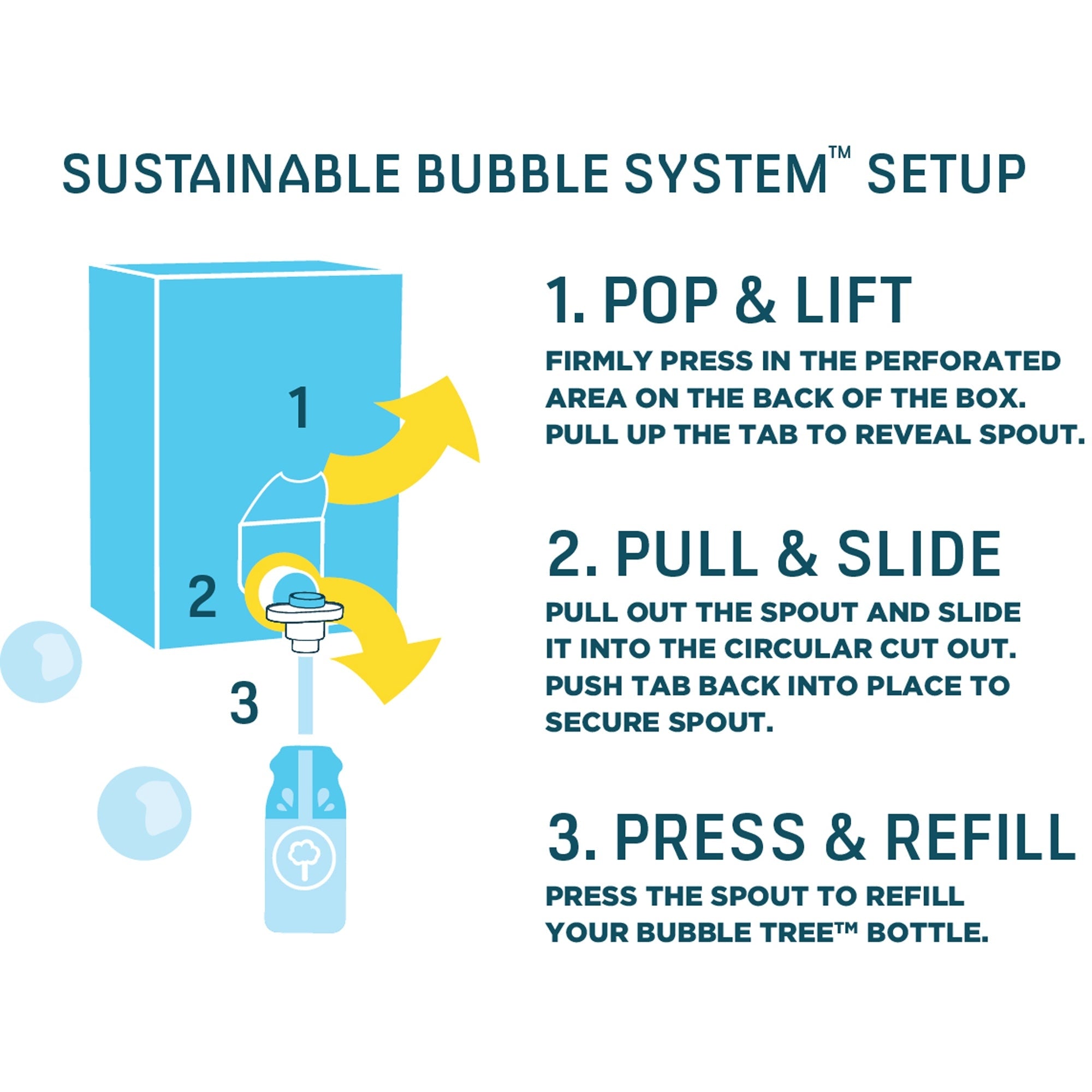 Bubble Tree Bubble System - 1 Liter Refill + 2 Aluminum Bottles